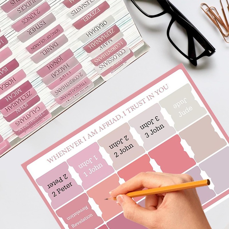 5 Sheets Bible Tabs, 75 Pcs Bible Tabs for Study