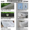 BeGrit 75% Reflective Aluminet Sun Shade Cloth Mesh with Grommets