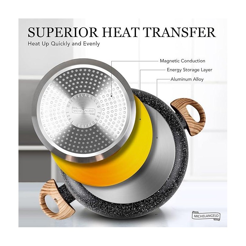 MICHELANGELO Stock Pot with Lid, Multipurpose Cooking Pot Nonstick, Induction