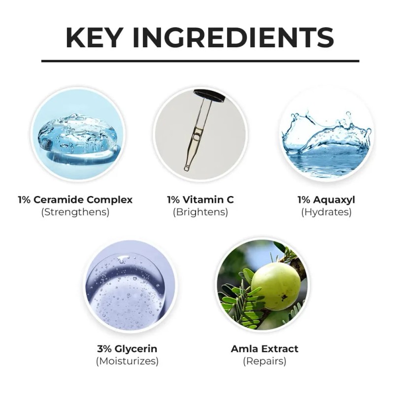 Dr. Sheth's Loción Corporal De Ceramida Y Vitamina C Para