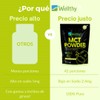 🥥⚡ Wellthy MCT Oil Powder 504g | Energía, Keto &
