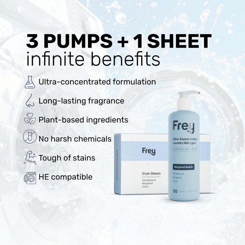 FREY Classic Laundry Bundle – Concentrated Liquid Detergent (Up to