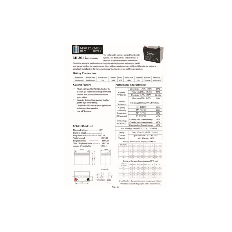 Mighty Max 12V 35AH SLA Battery for GOAL ZERO YETI