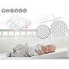 BUY ALL HERE Universal Cot Bed Baby Nursing Pillow, Multi-Purpose