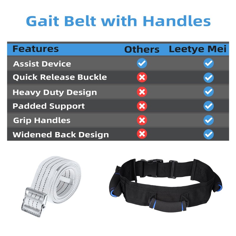 Gait Belt Transfer Belts for Seniors, Walking Gait Belt with