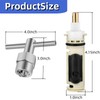 Replacement Cartridge Kit for Moen One Handle Posi Temp Faucet,