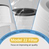 Model 22 Filter Replacement for MA Series Air Purifier, 3-Stage