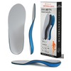 Prolife Plantar Fasciitis Insole, Shock Absorption, Physiothe-Supervised, Heel Pain, Insole,