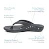 Aetrex Maui Orthopedic Flip Flops for Women Arch Support -