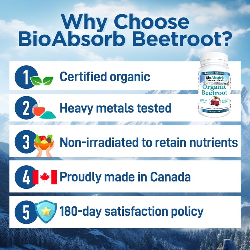 Organic Beet Root Supplement - 60 Beetroot Capsules, 1400mg/Serving (700mg