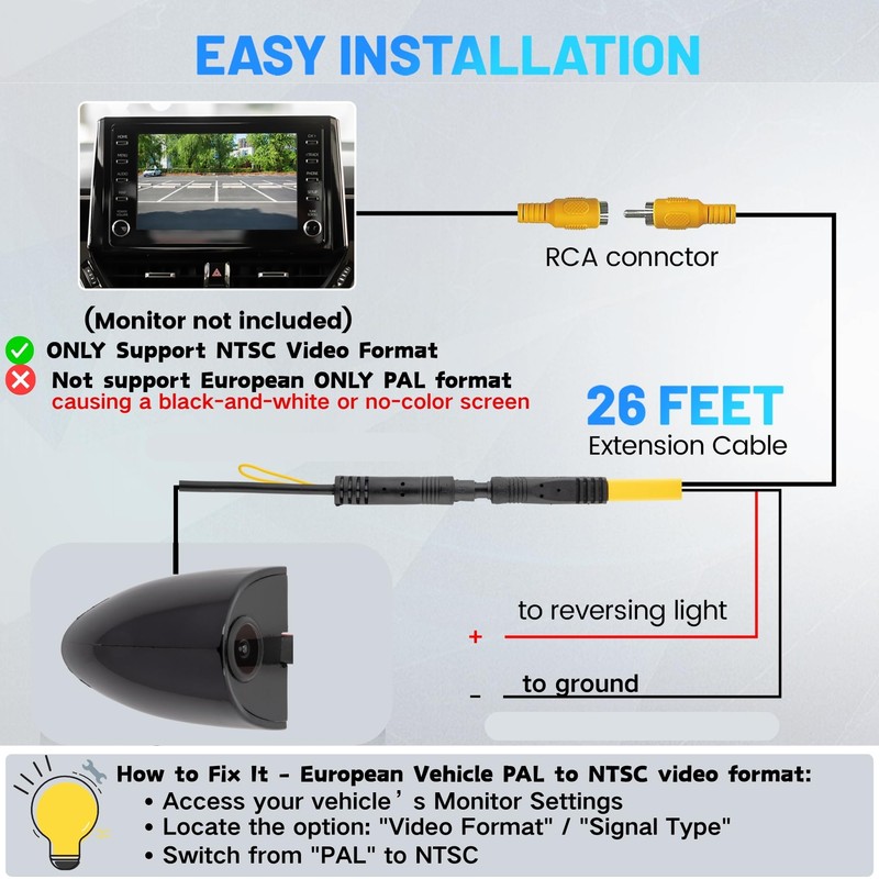 EWAY 2PCs Car Door Blind Spot Side View Camera, Self-Adhesive