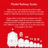 Hornby Hobby Ltd R8072 00 Gauge Left Hand Point Traccia