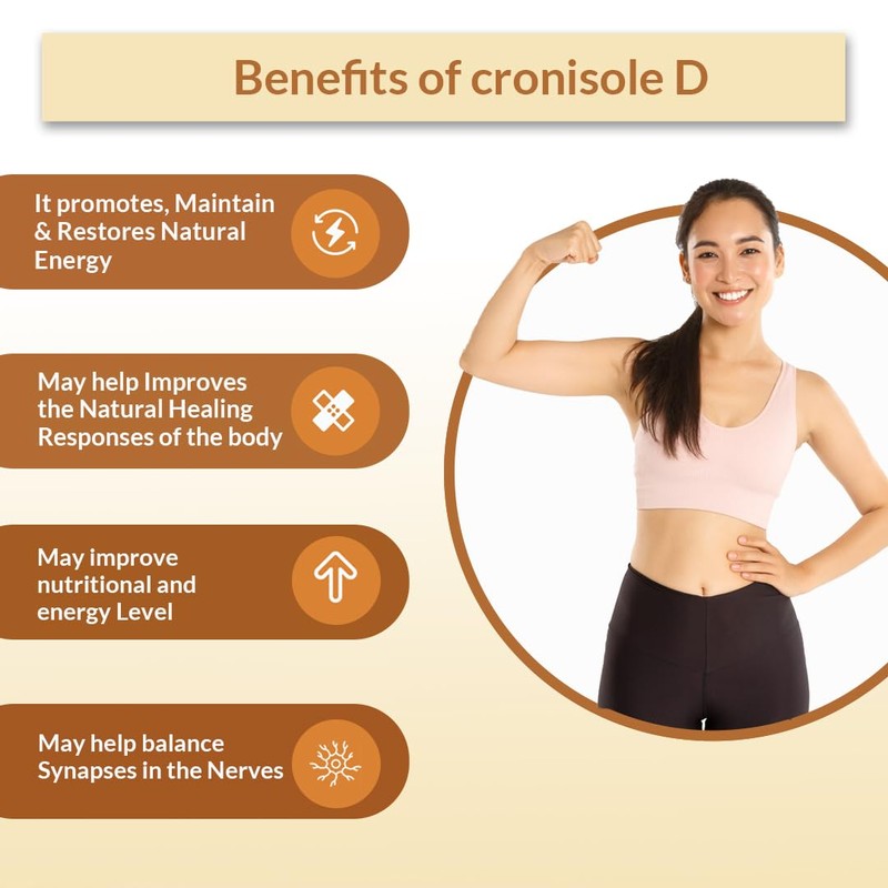 Biogetica Cronisol D 100% Vegan Non-GMO - 80 Capsules