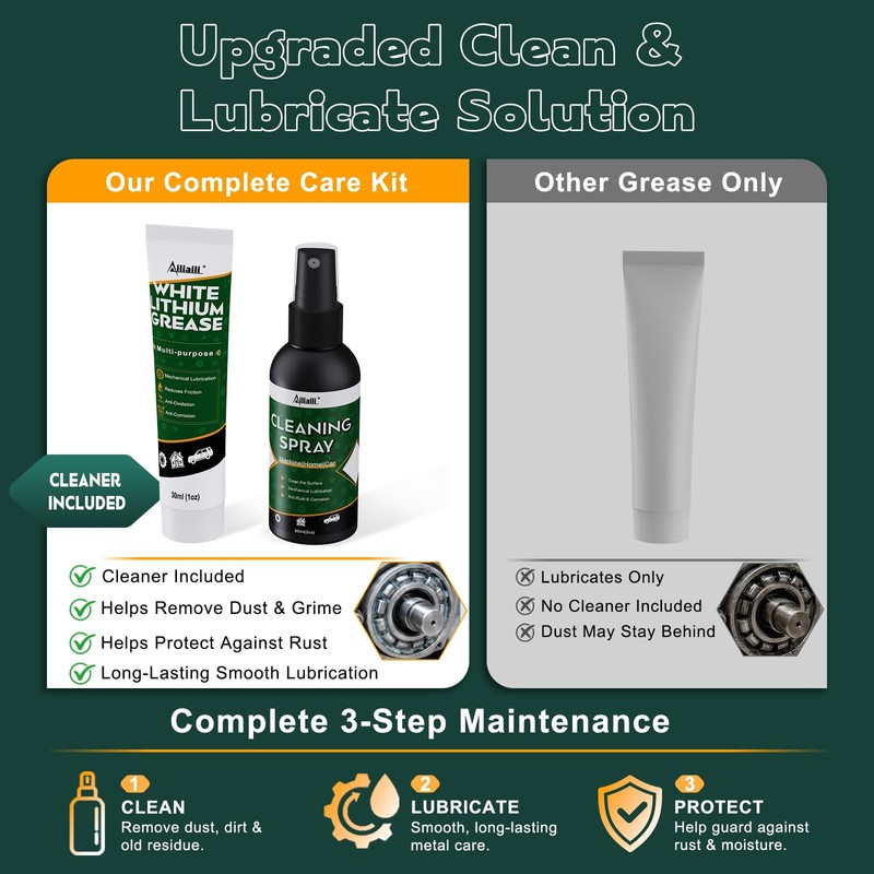 Ailiaili White Lithium Grease Kit, Garage Door Lubricant for Hinges,