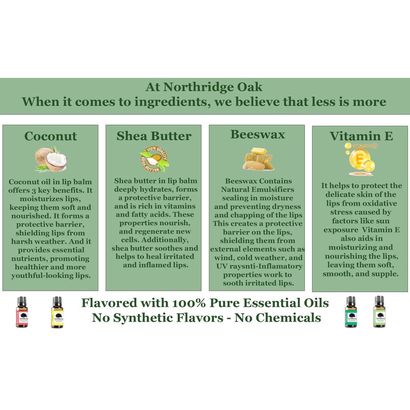 Northridge Oak - 100% All Natural Lip Balm - Grapefruit