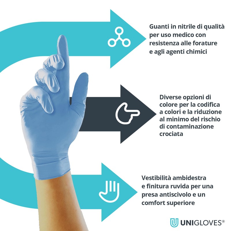 Unigloves Nitrile Examination Gloves Pearl Blue