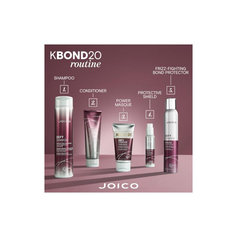 Joico Defy Damage KBOND20 Power Masque For Stronger, Hydrated Hair