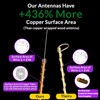 Electroculture Plant Stakes,99.99% Pure Copper Electroculture Copper Gardening Antenna for