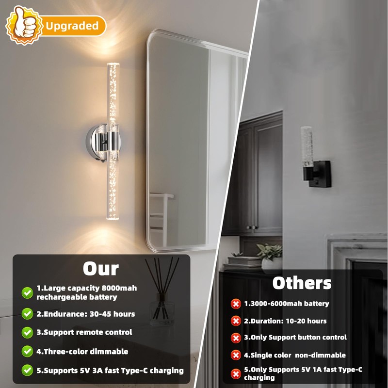 Povectolay Silver Wall Light LED Battery Operated Wall Sconces(2 Pack),