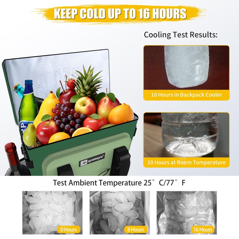 Backpack Cooler - AYAMAYA Upgrade Leakproof Cooler Backpack with Padded