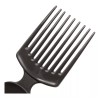 Termix Peine Termix Titanio Grandes Rizos Con Mango Superior #878