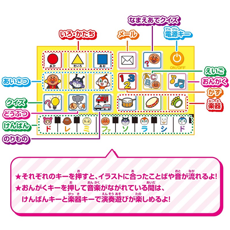 Bandai Anpanman Talking Educational Mini Computer