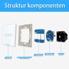 LIAONFOY WiFi Touch Roller Shutter Switch WiFi Blind Switch Sensor