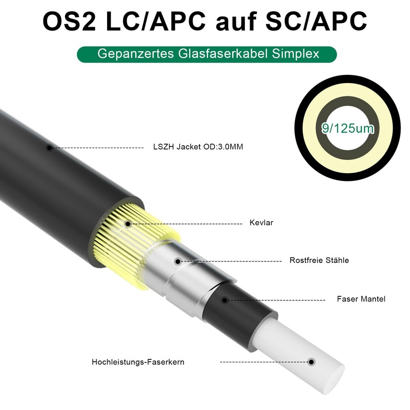 8ternityFiber OS2 Armoured Fibre Optic Cable LC/APC to SC/APC 5M/16FT,