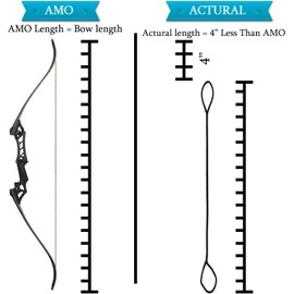 FUNTRESS 16 Strands Bow String Replacement for Recurve Bow and Long Bow (AMO 56")