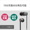 Sony WI-C310 NC Wireless Earphones, Bluetooth Compatible, Up to 15