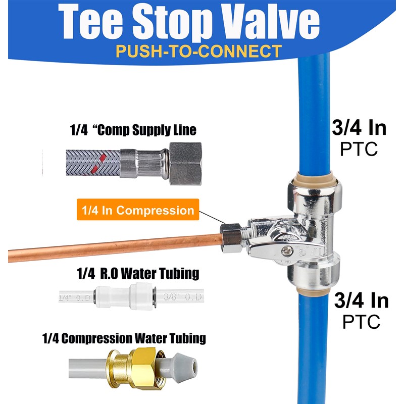 WHK Tee Stop Valve 3/4 Ptc x 3/4 Ptc x