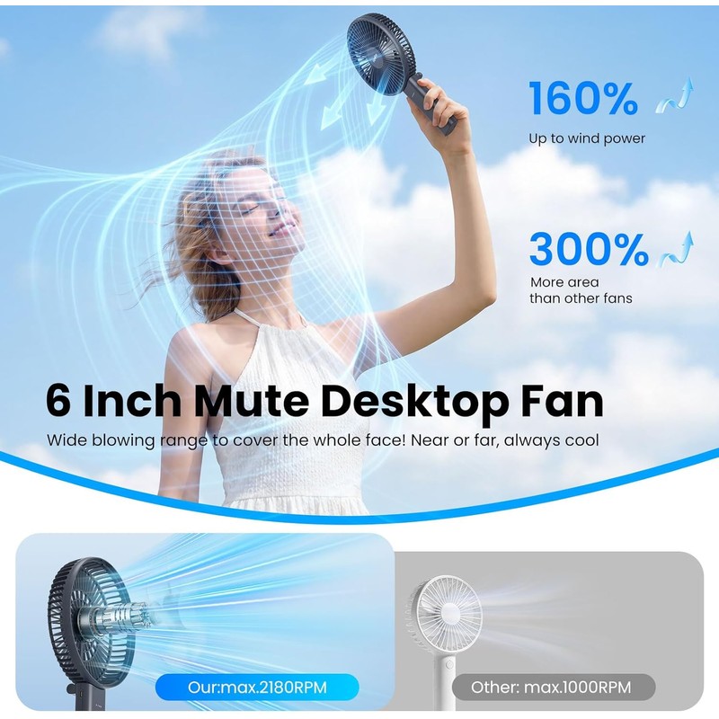 HandFan 6 Inch Handheld Fan with 4000mAh Battery 6 Speed