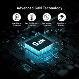 PowerHOOD 65W Triple-port GaN PD Charger, 2 USB-C & 1 USB-A, Foldable Plug Travel, Fast Charging for Universal Devices Smartphones, Tablets, Laptops, Smart Watch, USBC Audio Interface, Cellphones, etc