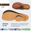 biped minimal sole LEDIGOS - 2 Pairs of Insoles for