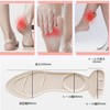 Women's Insoles, Women's Insoles, High Heel Insoles, Sponge Comfortable, Pain-resistant,