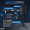 Gemini Sound UHF-6100M Wireless Mic System – UHF Receiver with