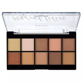 NYX PROFESSIONAL MAKEUP Perfect Filter Shadow Palette, Gloomy Days, 0.6 Ounce