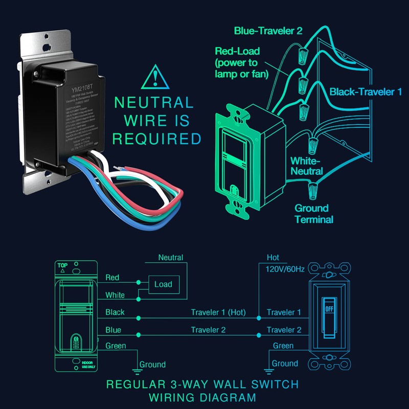 EverElectrix 4 Pack, 3-Way Motion Sensor Light Switch (Not Single