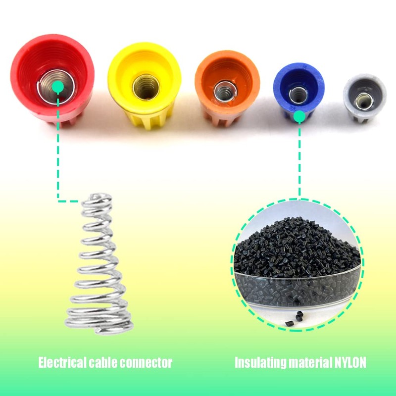Hocansen 200 Pieces Electrical Wire Connectors Screw Terminals Spring Insert