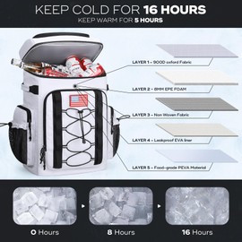 Maelstrom Backpack Cooler,Soft Lightweight Leakproof Cooler Backpack,50 Can Insulated Cooler Bag,Keeps 50 Cans Hot/Cold for Up to 16 Hours,Waterproof Lunch Bag for Men Women-White