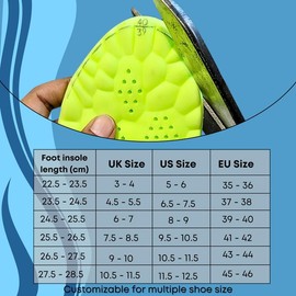 Wonder Care Memory Foam Shoe Insoles For Women Shock Absorbing Sports Shoe Insoles For Men And Women Cuttable Soft Breathable Honeycomb Orthotic Replacement Inserts (Size 4.5-5.5 UK)
