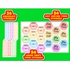 648 Habit Tracker Planner Stickers, Daily Routine Organiser Journal Stickers