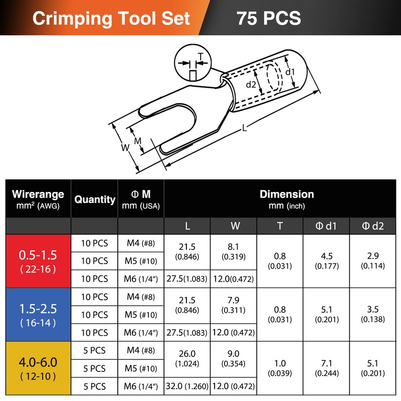 Ferrules & Ring Terminals & Flat Connectors