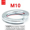 Lun Fix Spring washers M10 DIN 127, pack of 10,