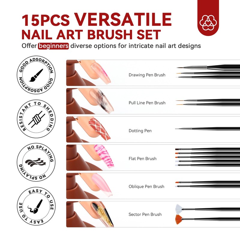 Saviland Acrylic Nail Practice Fingers: Adjustable Nail Practice Hand Fake