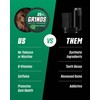 Grinds Coffee Pouches | 6 Can Sampler | Caramel, Espresso,