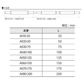 SK Micrometer Standard Bar A080 – 200
