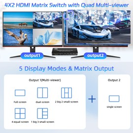 4K HDMI Multiviewer Switch 4x2 HDMI Matrix Switcher, BolAAzuL HDMI Quad Multi-Viewer 4 in 2 Out Seamless Switch HDMI Port Expander, 9 Viewing Mode, IR Control, for TV, Gaming Console, Projector