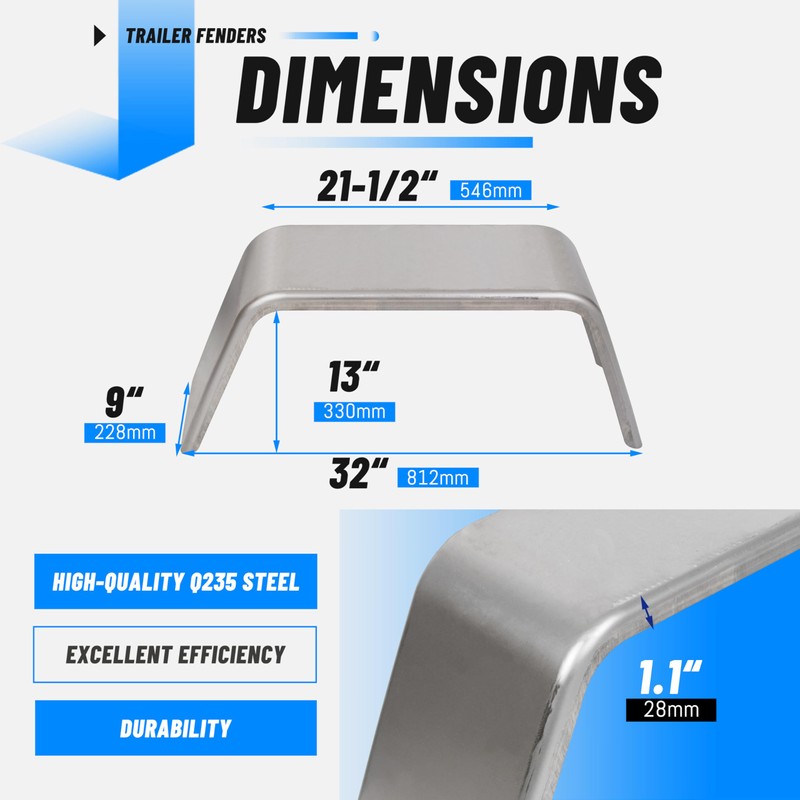 ECOTRIC Square Trailer Fenders For 14"-16" Wheels Compatible with Car