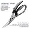 BBSoL Poultry Shears Heavy Duty Professional – Sharp Kitchen Scissors